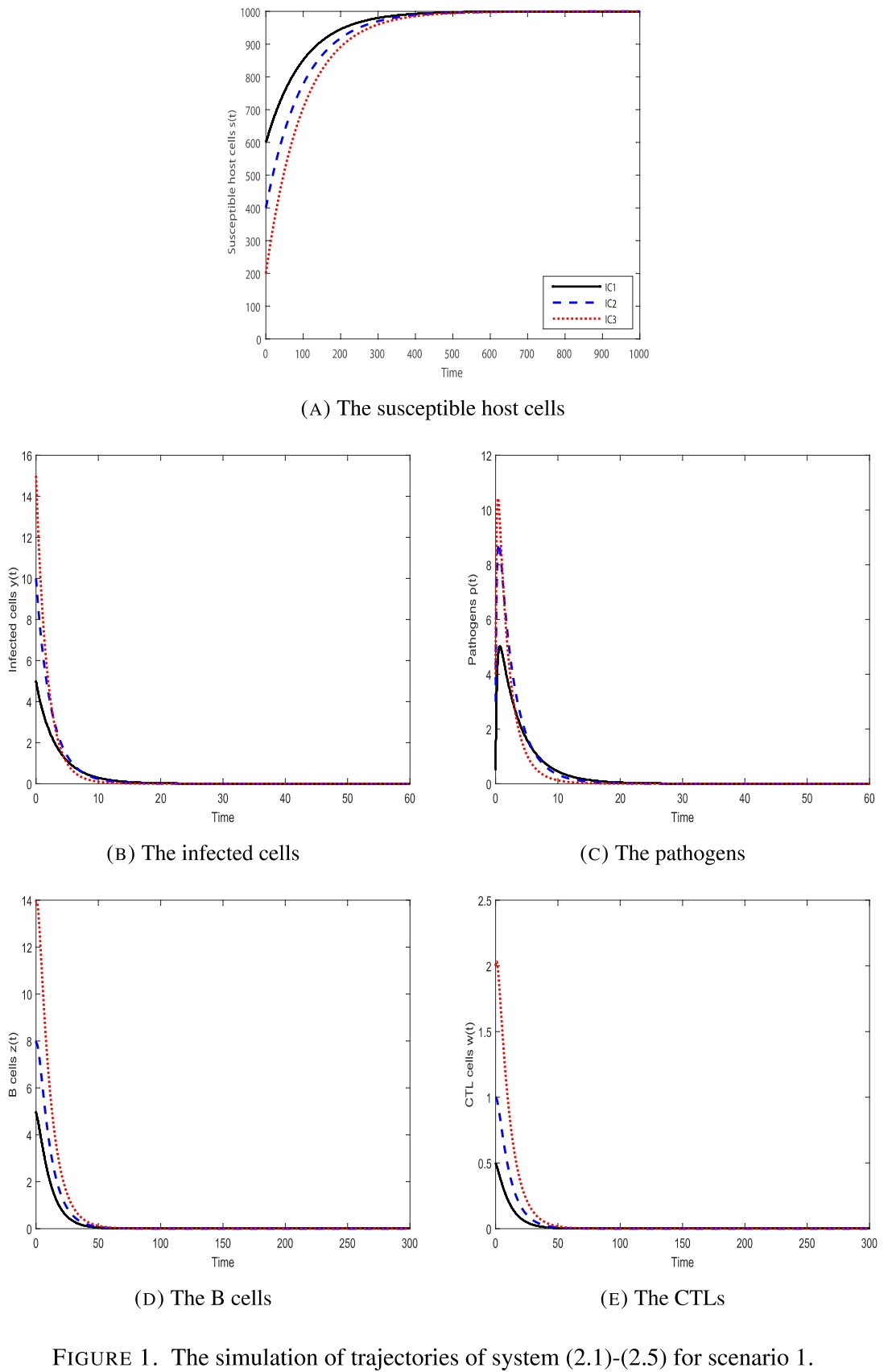 E1TAAE_2019_v23n1_39_f0001.png 이미지