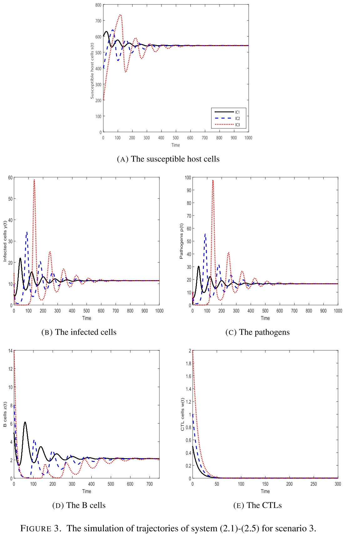 E1TAAE_2019_v23n1_39_f0003.png 이미지