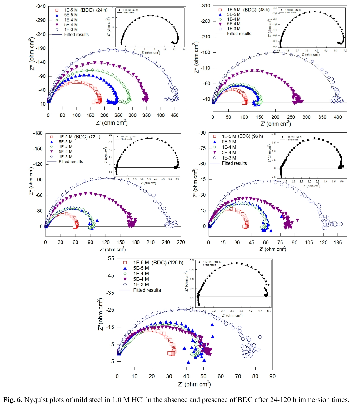 E1JTC5_2019_v10n1_37_f0007.png 이미지