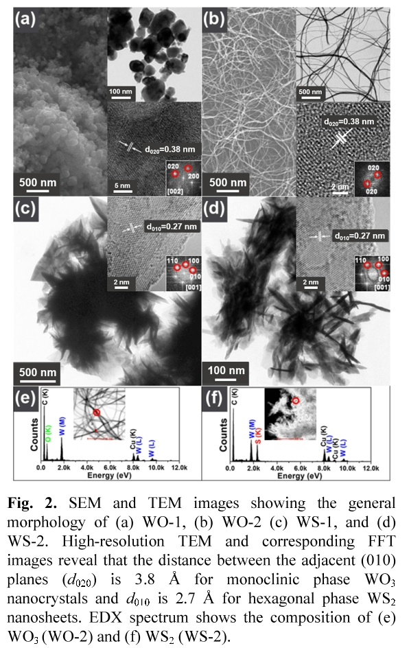 E1JTC5_2019_v10n1_89_f0002.png 이미지