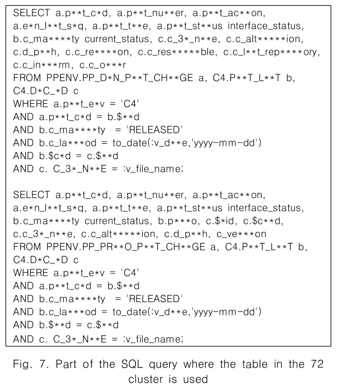 CPTSCQ_2019_v24n3_105_f0007.png 이미지