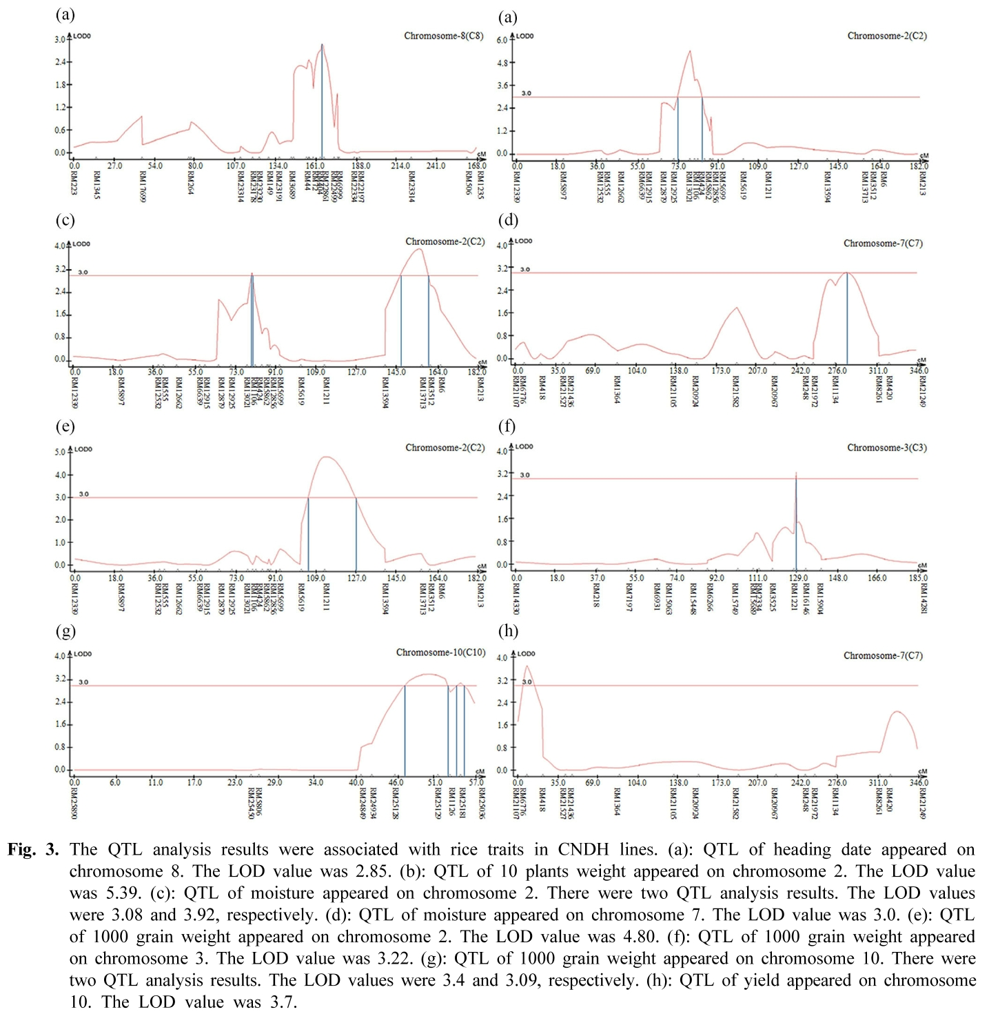 JMHHBK_2019_v64n1_1_f0003.png 이미지