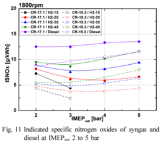 OMHHBZ_2019_v24n1_35_f0012.png 이미지