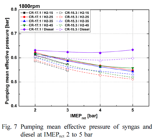 OMHHBZ_2019_v24n1_35_f0008.png 이미지