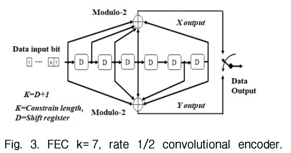 GOHHBH_2019_v38n2_207_f0003.png 이미지