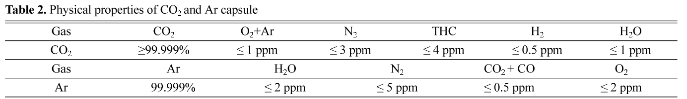 E1MPSV_2019_v10n1_27_t0001.png 이미지