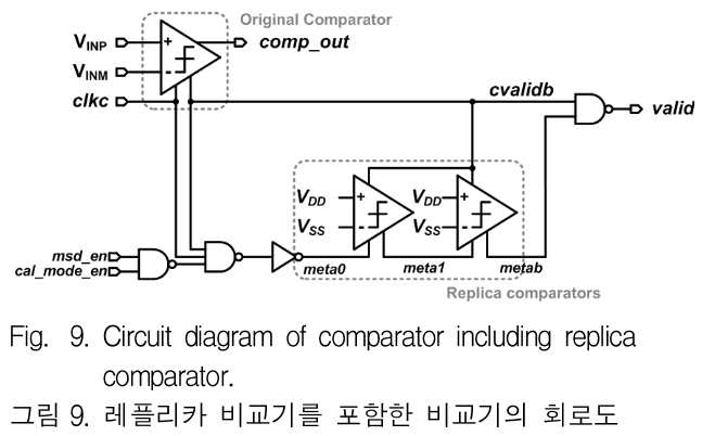 JGGJB@_2019_v23n1_35_f0008.png 이미지