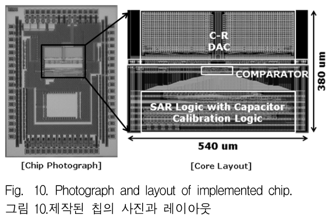 JGGJB@_2019_v23n1_35_f0009.png 이미지