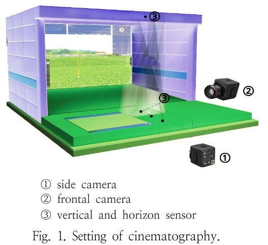 HGOHBI_2019_v36n1_217_f0001.png 이미지