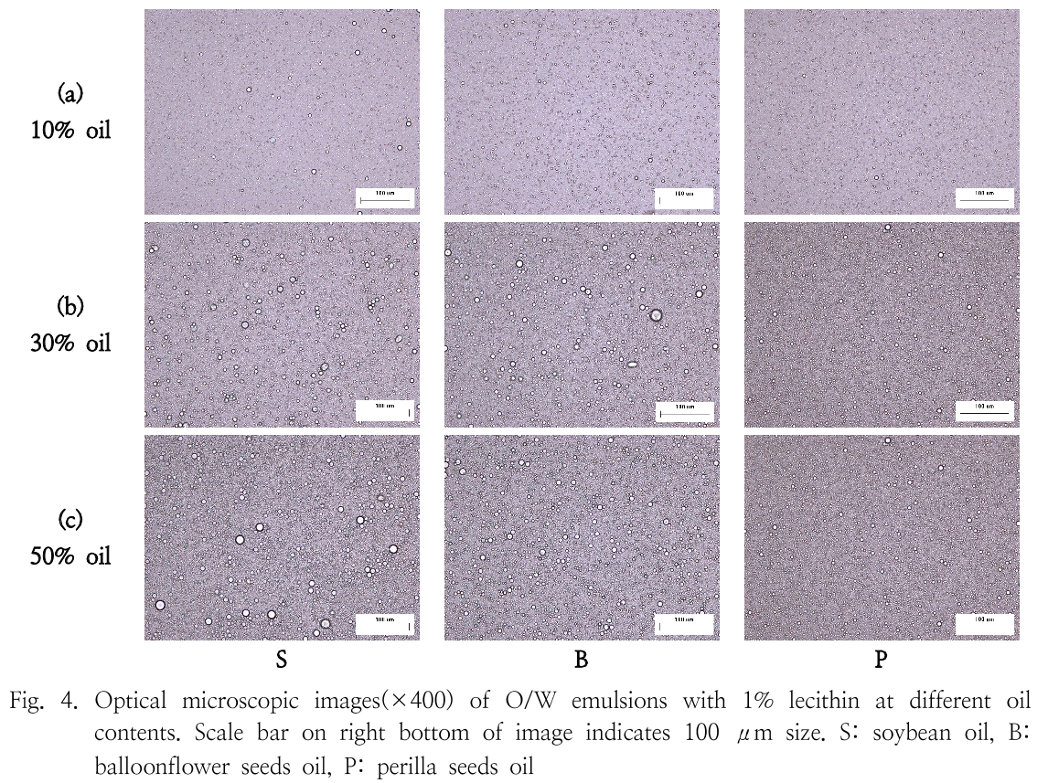 HGOHBI_2019_v36n1_226_f0004.png 이미지