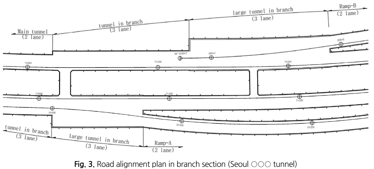 TNTNB3_2019_v21n1_155_f0003.png 이미지