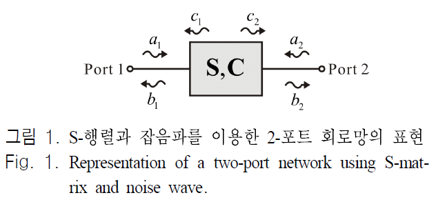 JJPHCH_2019_v30n2_111_f0015.png 이미지