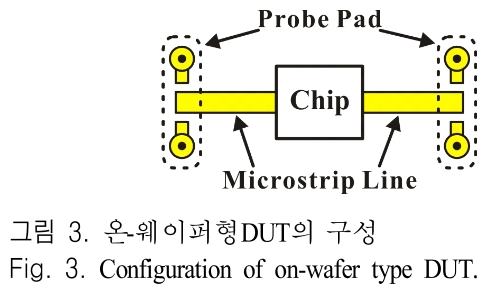 JJPHCH_2019_v30n2_111_f0003.png 이미지