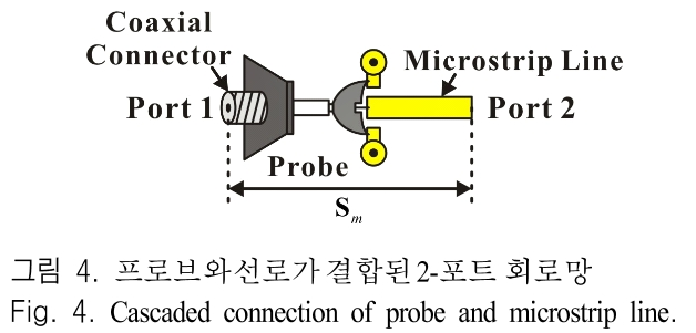 JJPHCH_2019_v30n2_111_f0004.png 이미지