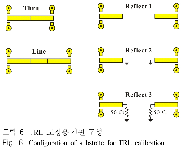 JJPHCH_2019_v30n2_111_f0006.png 이미지