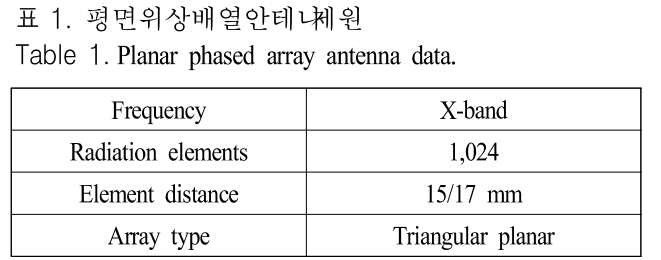 JJPHCH_2019_v30n2_160_t0001.png 이미지