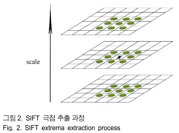 BSGHC3_2019_v24n2_234_f0002.png 이미지