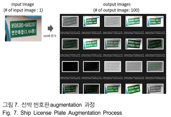 BSGHC3_2019_v24n2_243_f0007.png 이미지