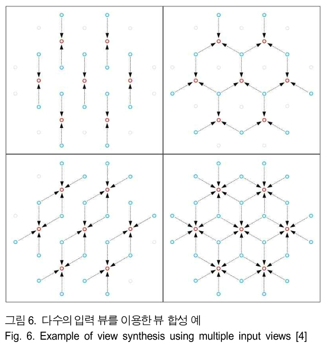 BSGHC3_2019_v24n2_273_f0006.png 이미지