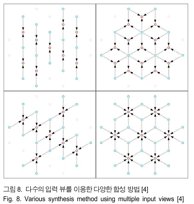 BSGHC3_2019_v24n2_273_f0008.png 이미지