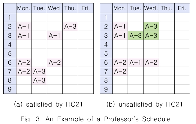 CPTSCQ_2019_v24n4_27_f0003.png 이미지