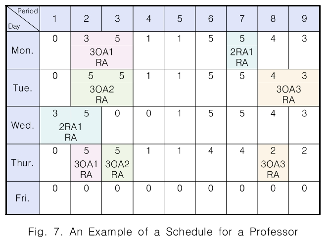 CPTSCQ_2019_v24n4_27_f0007.png 이미지