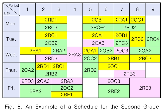 CPTSCQ_2019_v24n4_27_f0008.png 이미지