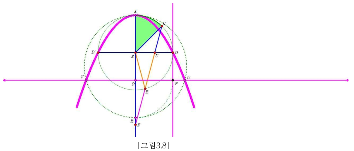 E1BGBB_2019_v35n2_141_f0009.png 이미지