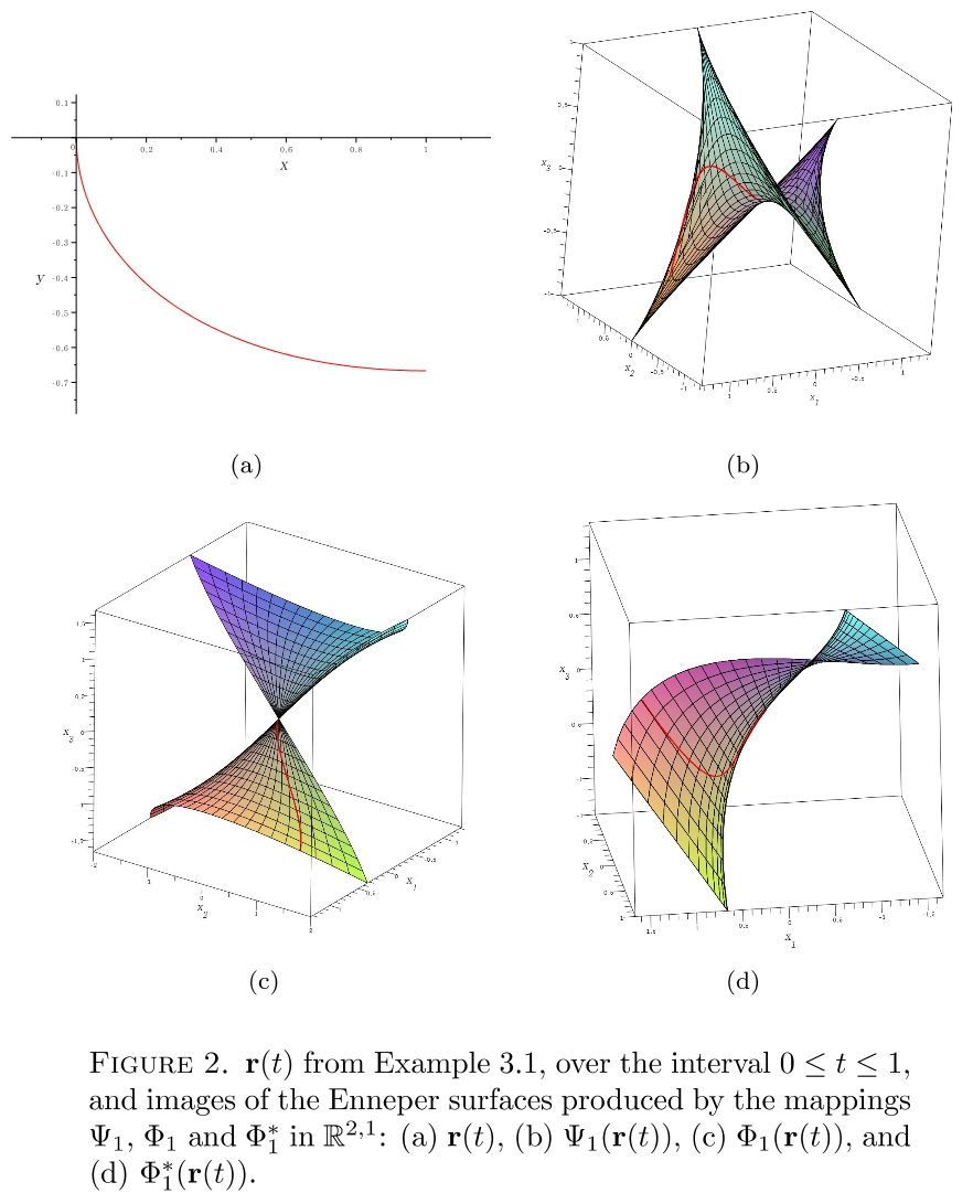 DBSHBB_2019_v56n3_805_f0002.png 이미지