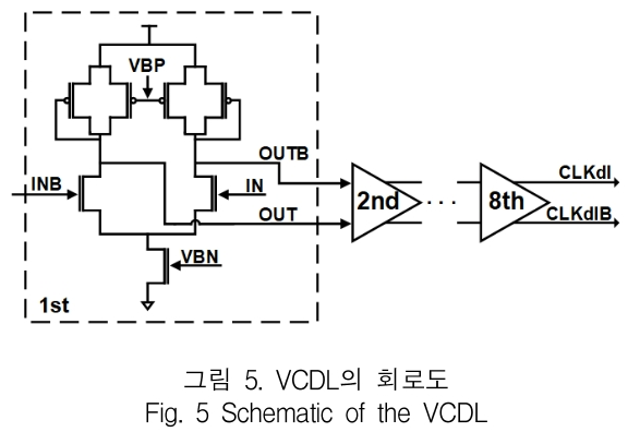 KCTSAD_2019_v14n2_309_f0005.png 이미지