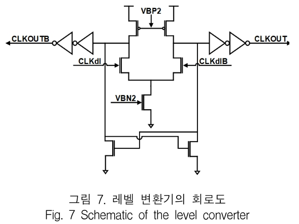 KCTSAD_2019_v14n2_309_f0007.png 이미지