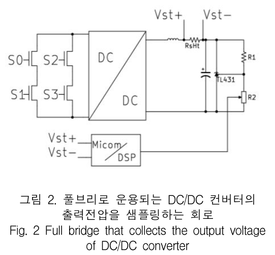 KCTSAD_2019_v14n2_345_f0002.png 이미지