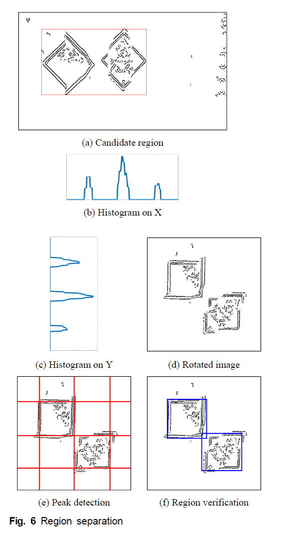 HOJBC0_2019_v23n4_374_f0006.png 이미지