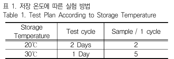 JBJTBH_2019_v12n2_162_t0001.png 이미지