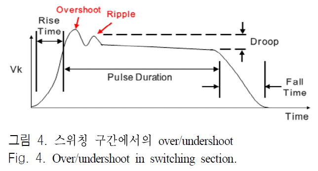 JJPHCH_2019_v30n4_307_f0012.png 이미지