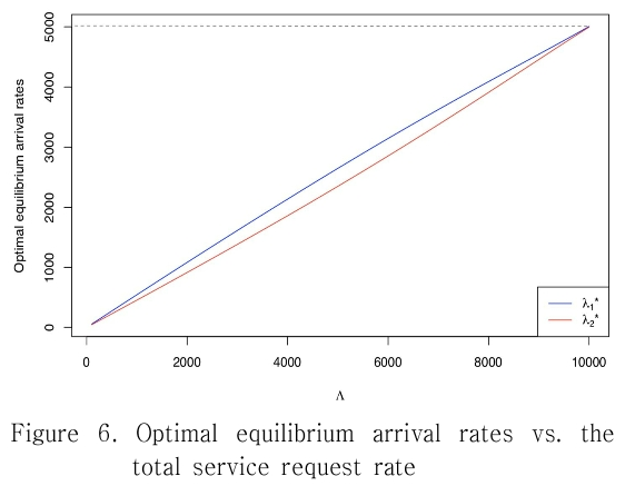 CCTHCV_2019_v19n4_79_f0006.png 이미지