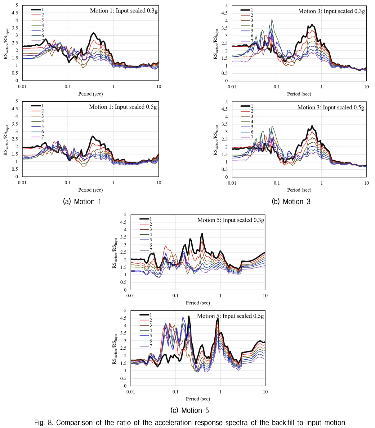 GJBGC4_2019_v35n4_15_f0008.png 이미지