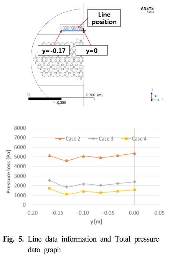 GSSGB0_2019_v17n1_26_f0005.png 이미지