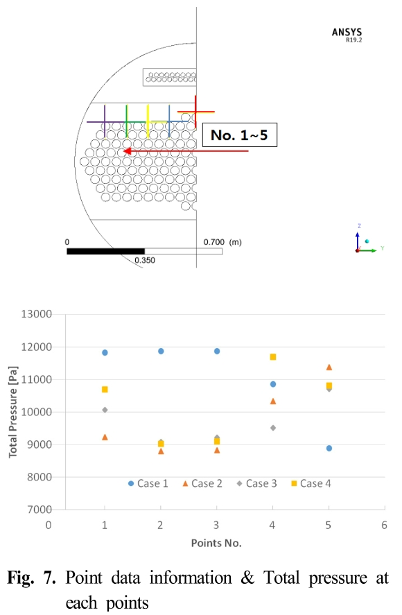 GSSGB0_2019_v17n1_26_f0007.png 이미지