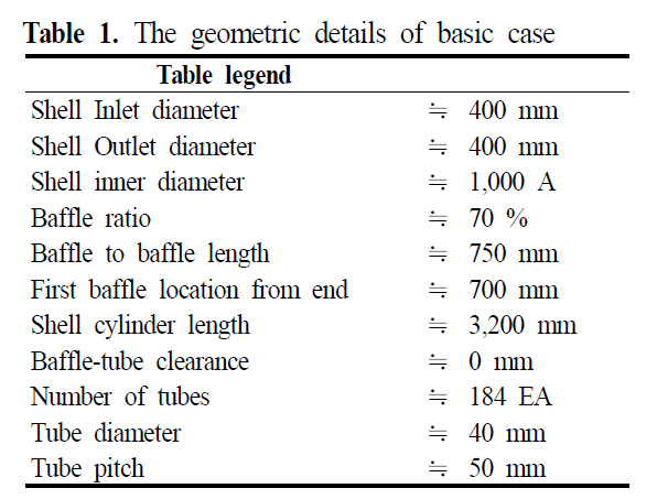 GSSGB0_2019_v17n1_26_t0001.png 이미지