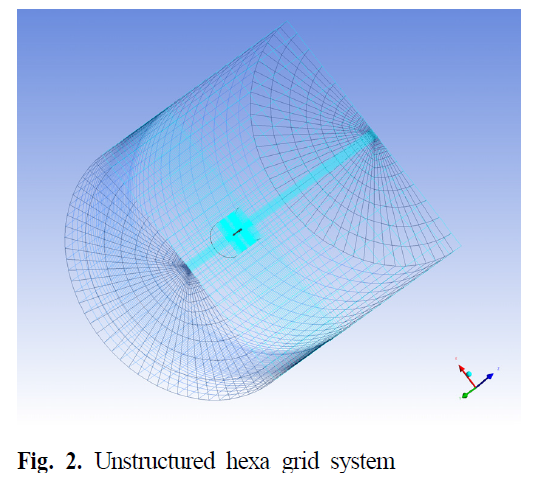 GSSGB0_2019_v17n1_34_f0002.png 이미지