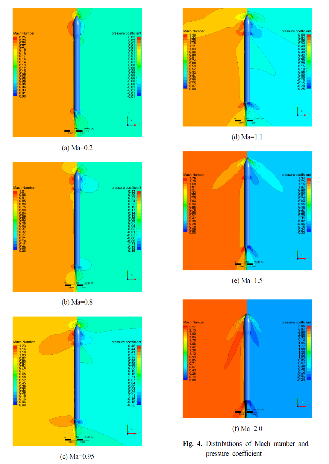 GSSGB0_2019_v17n1_34_f0004.png 이미지