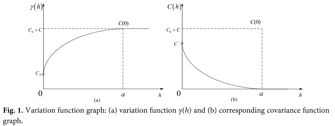 E1JBB0_2019_v15n2_386_f0001.png 이미지