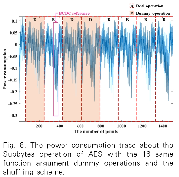 JBBHCB_2019_v29n2_287_f0008.png 이미지