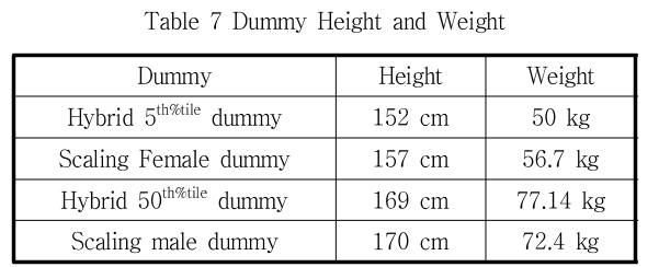 JCOJAX_2019_v11n1_30_t0007.png 이미지