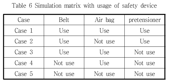 JCOJAX_2019_v11n1_30_t0006.png 이미지