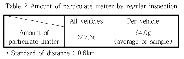 JCOJAX_2019_v11n1_36_t0002.png 이미지