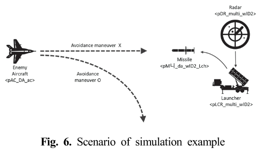 SMROBX_2019_v28n1_41_f0006.png 이미지