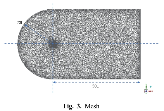 SMROBX_2019_v28n1_49_f0003.png 이미지