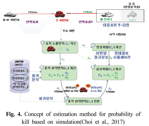 SMROBX_2019_v28n1_99_f0004.png 이미지